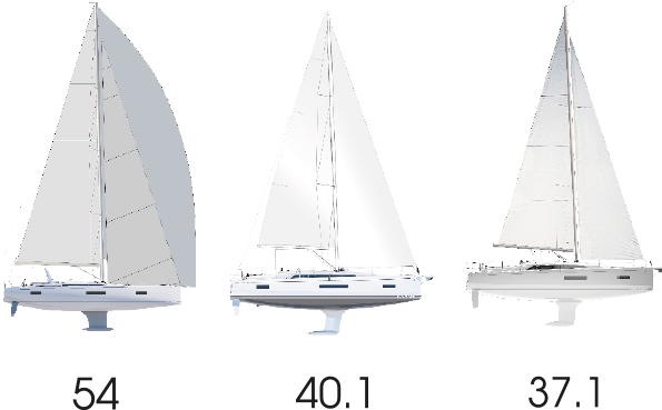 Beneteau Sail World Premieres
