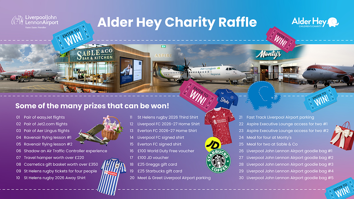 Win 30 prizes in our charity raffle for Alder Hey!