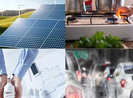 Klimaat- en energiedoelen