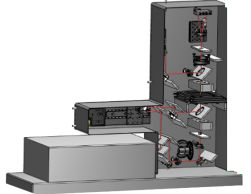 illustration of prototype for semiconductor metrology.