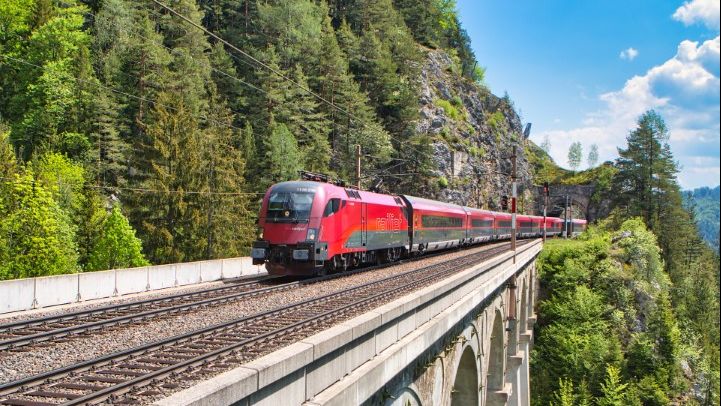 Oostenrijk per trein