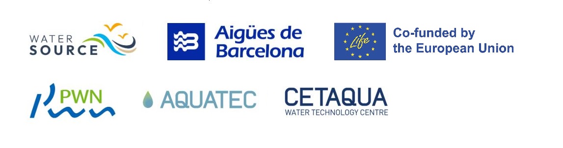 De samenwerkende partners van LIFE Watersource