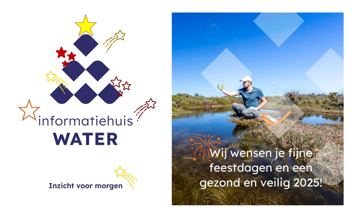 meting waterkwaliteit